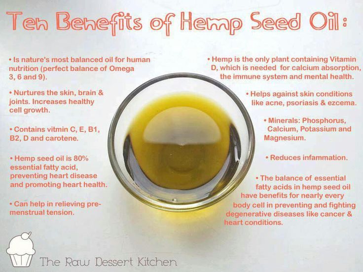 11 best images about Hemp Seed Oil is Quite Helpful on ...