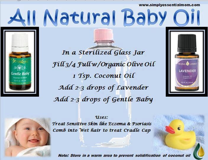 All Natural Baby Oil: Olive Oil  Coconut Oil  Lavender ...