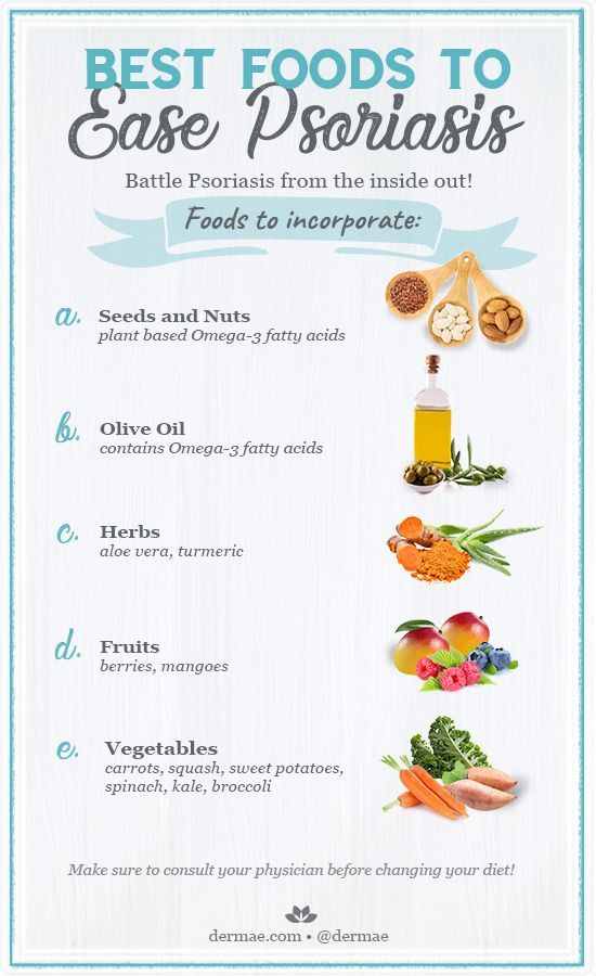 Best Foods to Ease Psoriasis