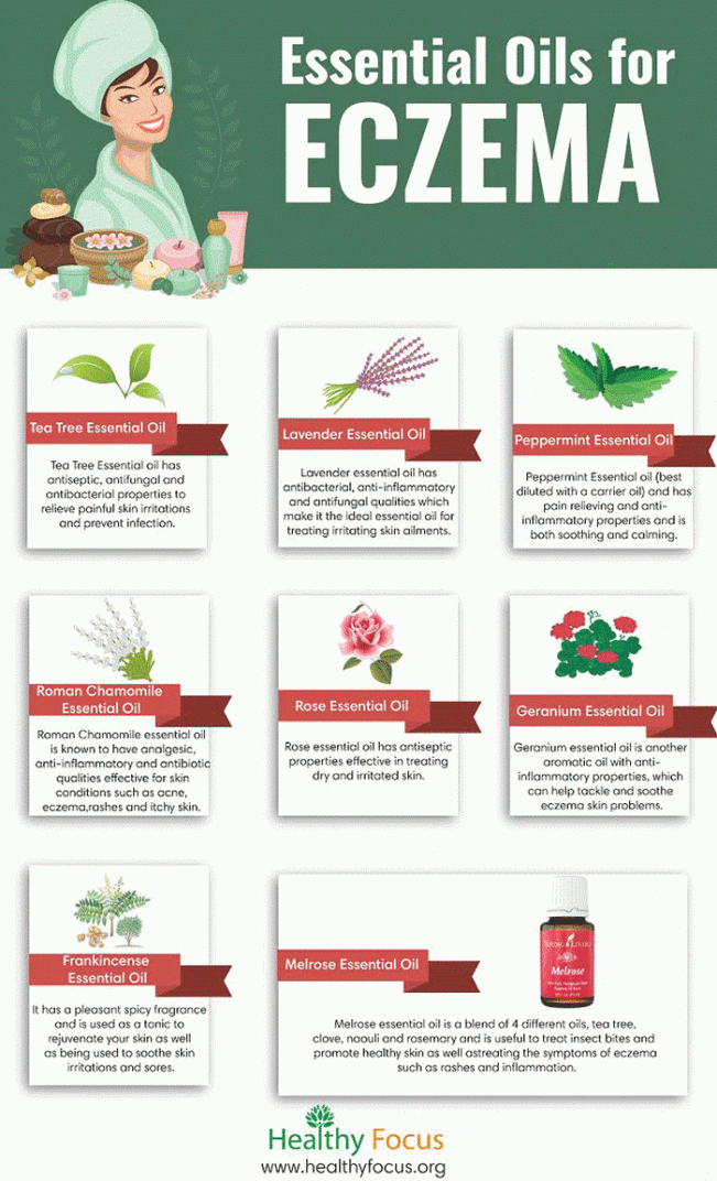 essential oils for eczema infographic # ...