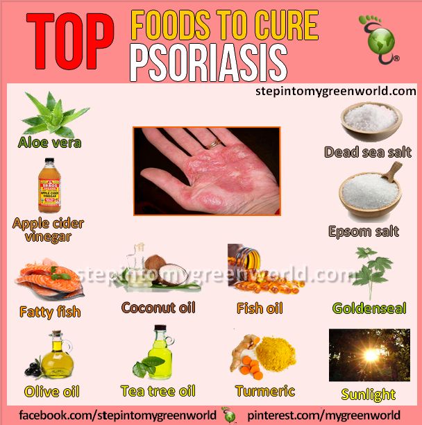 Foods to Cure Psoriasis