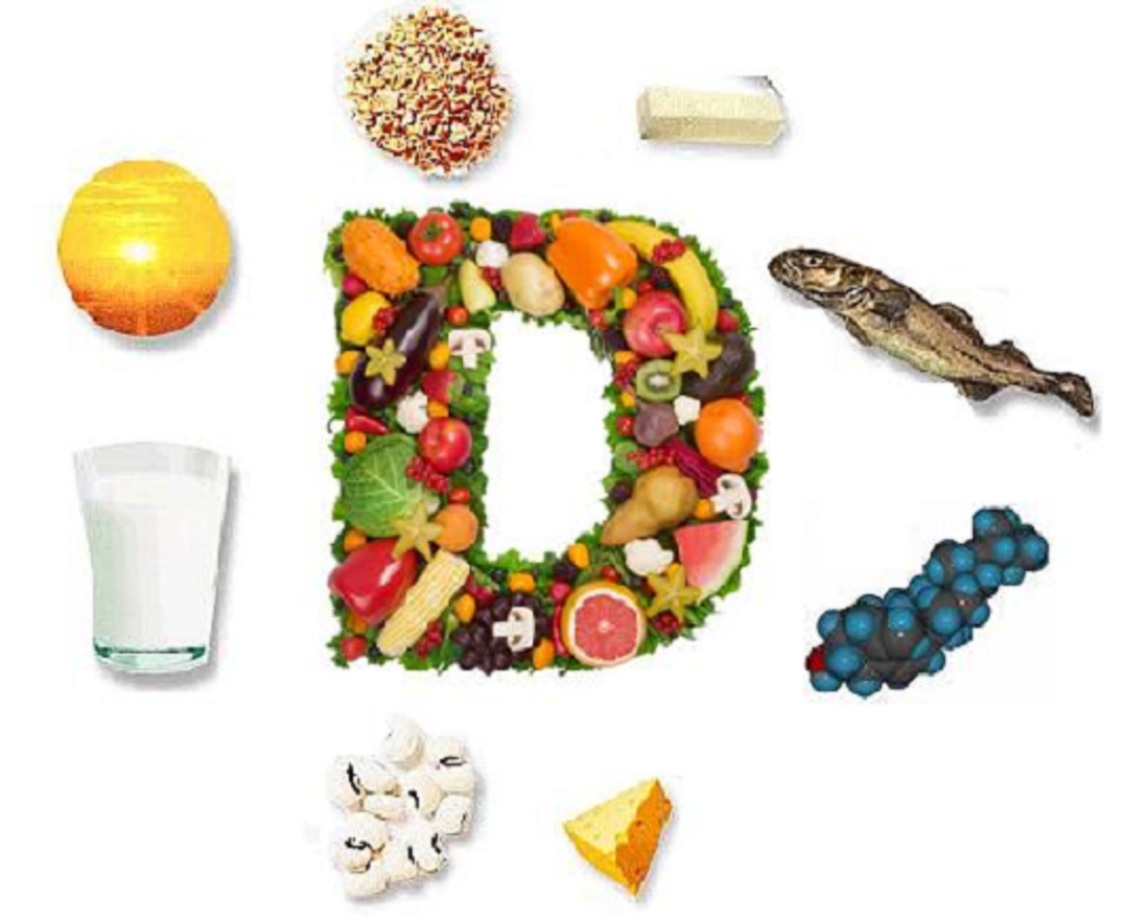How Much Vitamin D Should I Take?