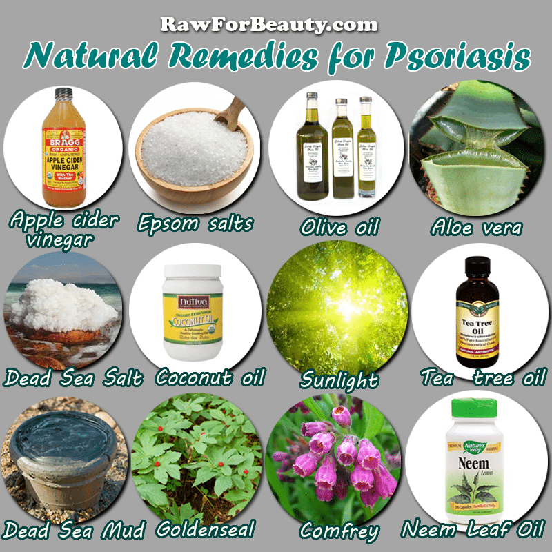 Natural Remedies for Psoriasis